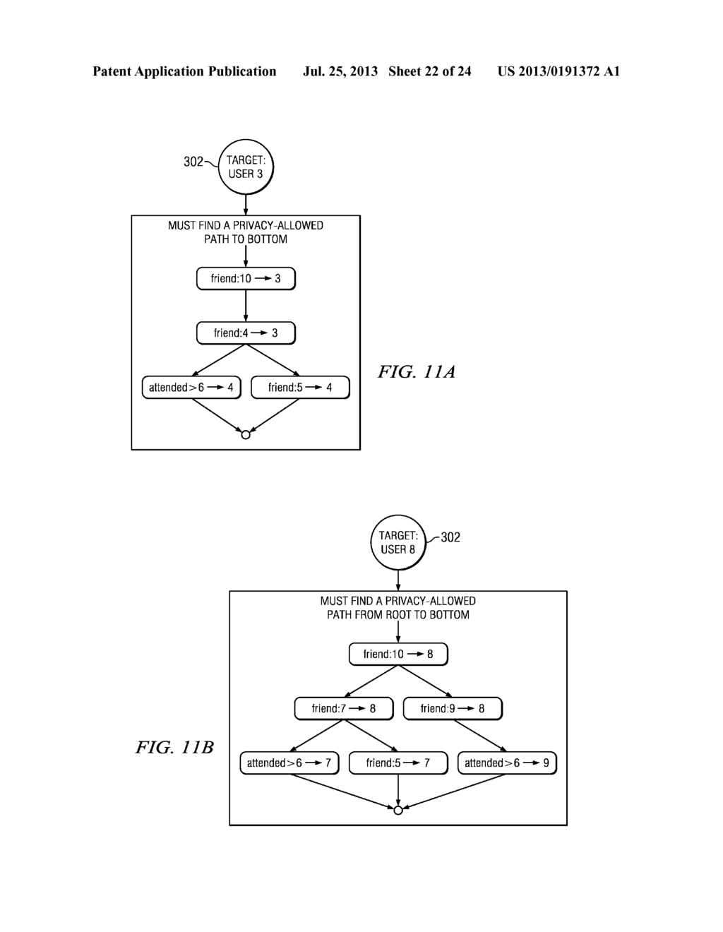 Personalized Structured Search Queries for Online Social Networks - diagram, schematic, and image 23