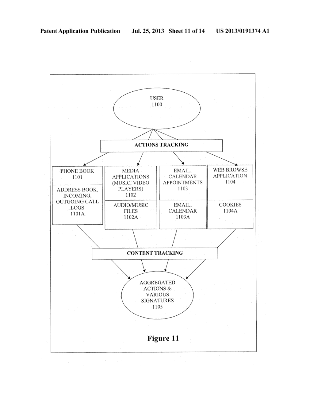 METHODS AND SYSTEMS FOR SELECTING AND PRESENTING CONTENT BASED ON CONTEXT     SENSITIVE USER PREFERENCES - diagram, schematic, and image 12