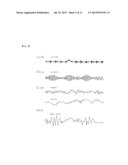 EMOTIONAL MATCHING SYSTEM AND MATCHING METHOD FOR LINKING IDEAL MATES diagram and image