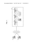 COMPUTER-READABLE RECORDING MEDIUM STORING SYSTEM MANAGEMENT PROGRAM,     DEVICE, AND METHOD diagram and image