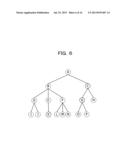 COMPUTER-READABLE RECORDING MEDIUM STORING SYSTEM MANAGEMENT PROGRAM,     DEVICE, AND METHOD diagram and image