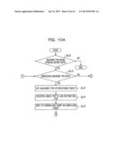 COMPUTER-READABLE RECORDING MEDIUM STORING SYSTEM MANAGEMENT PROGRAM,     DEVICE, AND METHOD diagram and image