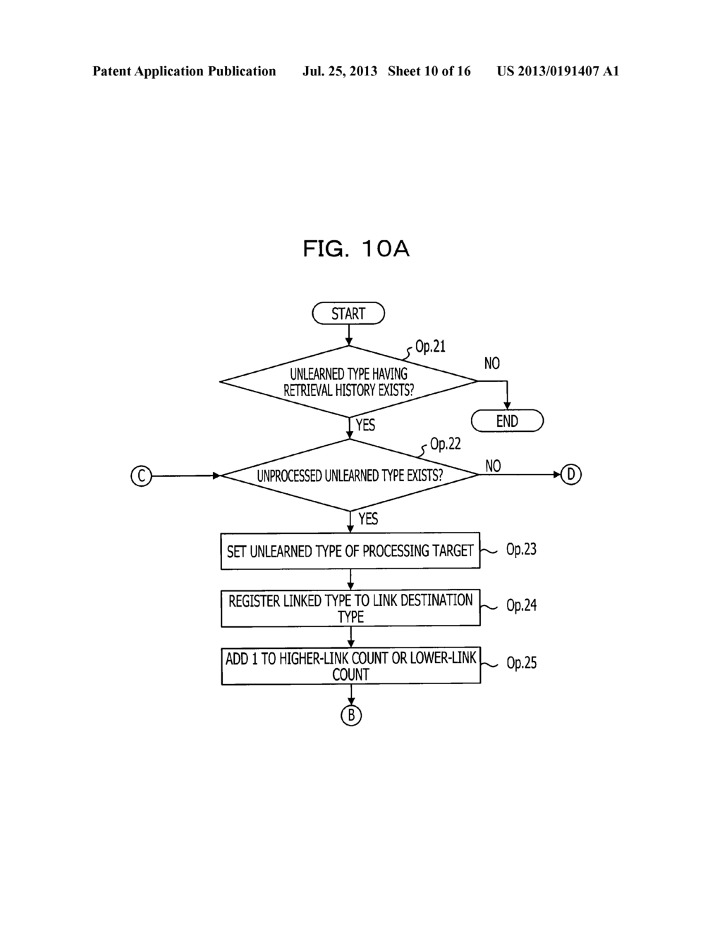 COMPUTER-READABLE RECORDING MEDIUM STORING SYSTEM MANAGEMENT PROGRAM,     DEVICE, AND METHOD - diagram, schematic, and image 11