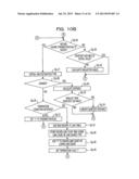 COMPUTER-READABLE RECORDING MEDIUM STORING SYSTEM MANAGEMENT PROGRAM,     DEVICE, AND METHOD diagram and image