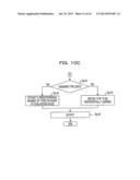 COMPUTER-READABLE RECORDING MEDIUM STORING SYSTEM MANAGEMENT PROGRAM,     DEVICE, AND METHOD diagram and image