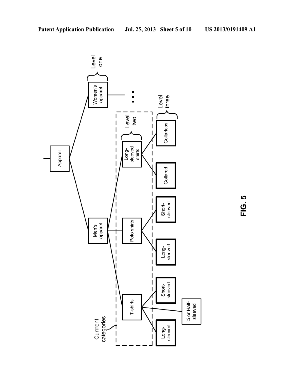 INTELLIGENT NAVIGATION OF A CATEGORY SYSTEM - diagram, schematic, and image 06