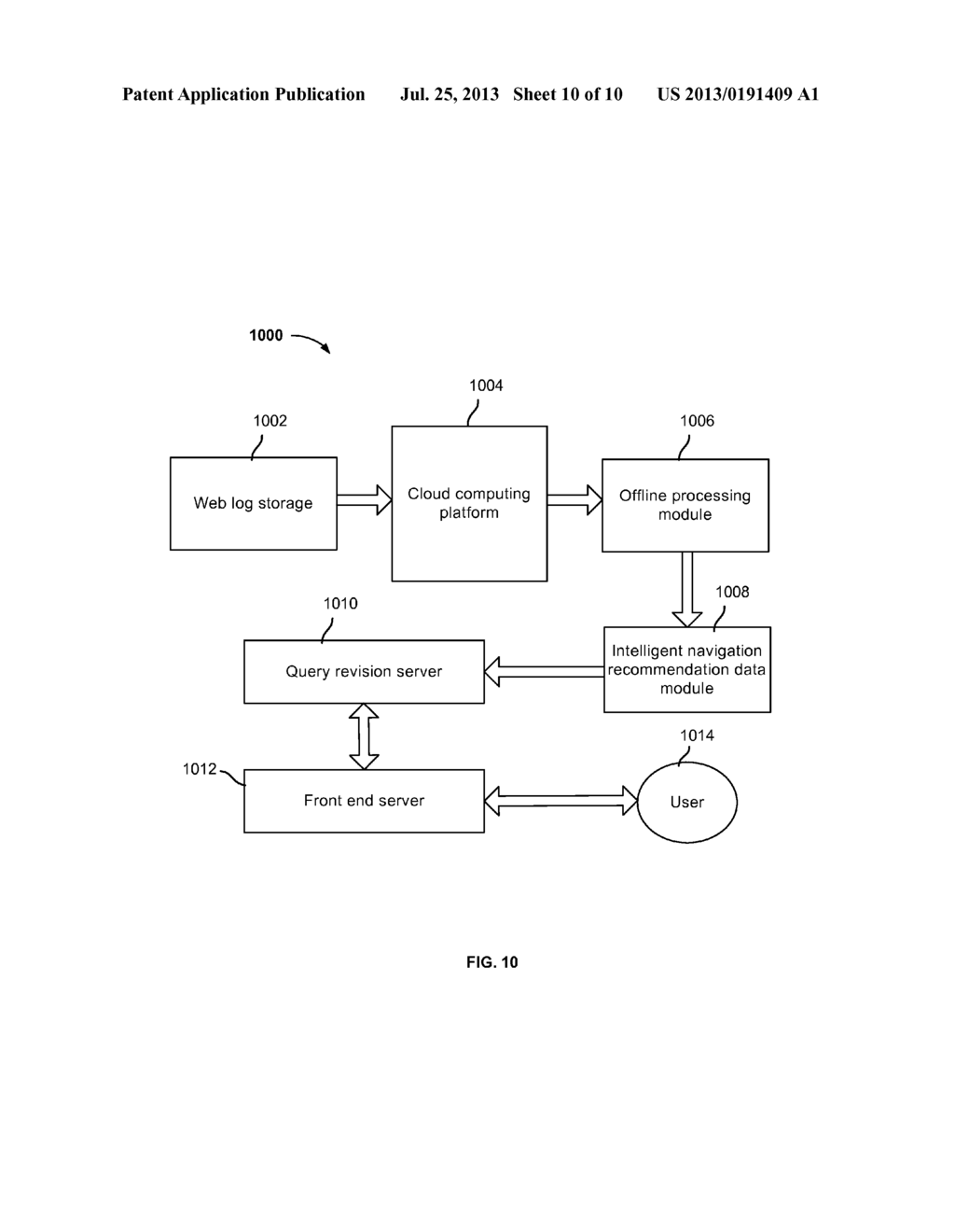 INTELLIGENT NAVIGATION OF A CATEGORY SYSTEM - diagram, schematic, and image 11