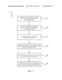 Continuous Querying of a Data Stream diagram and image