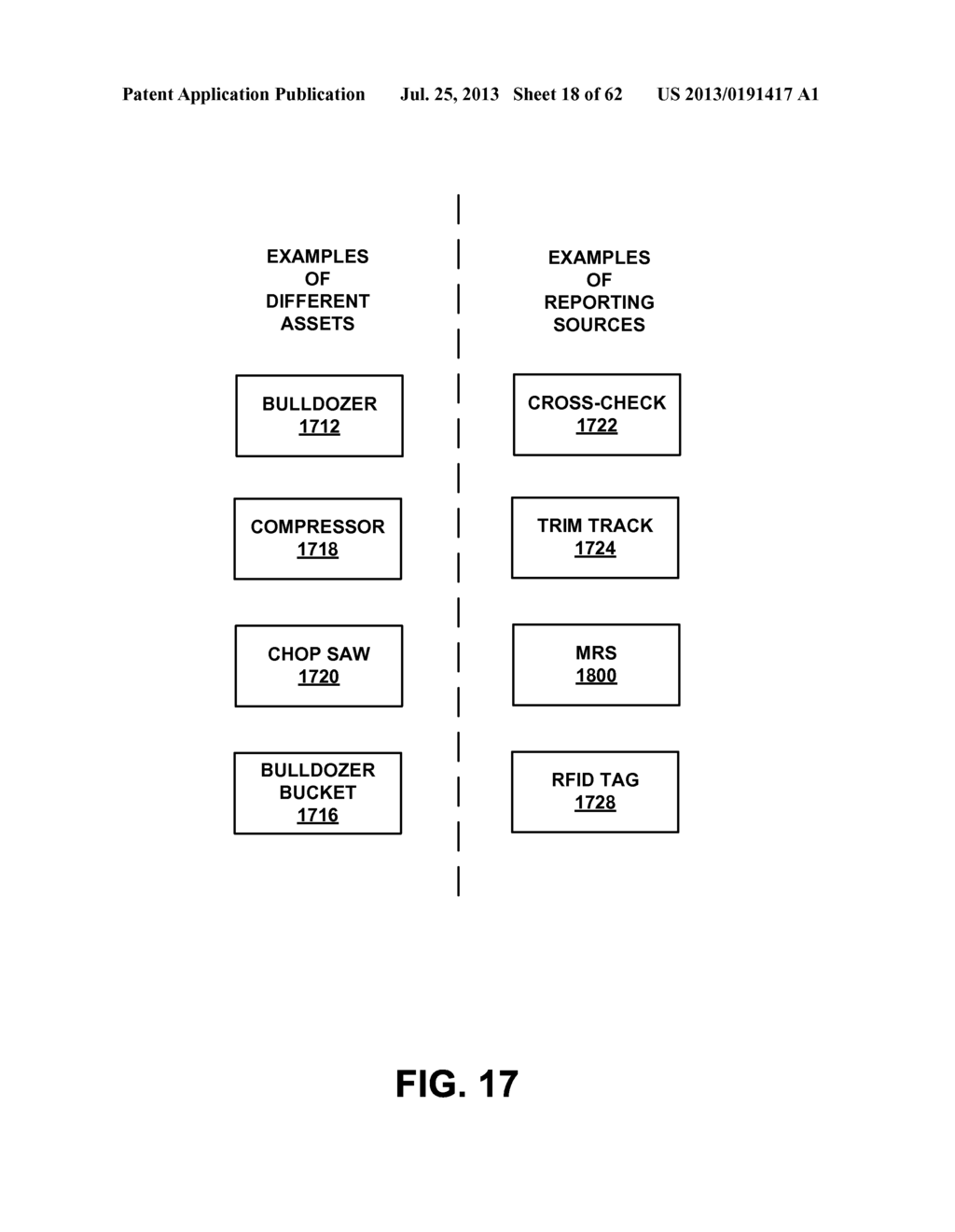 LIMITING ACCESS TO ASSET MANAGEMENT INFORMATION - diagram, schematic, and image 19