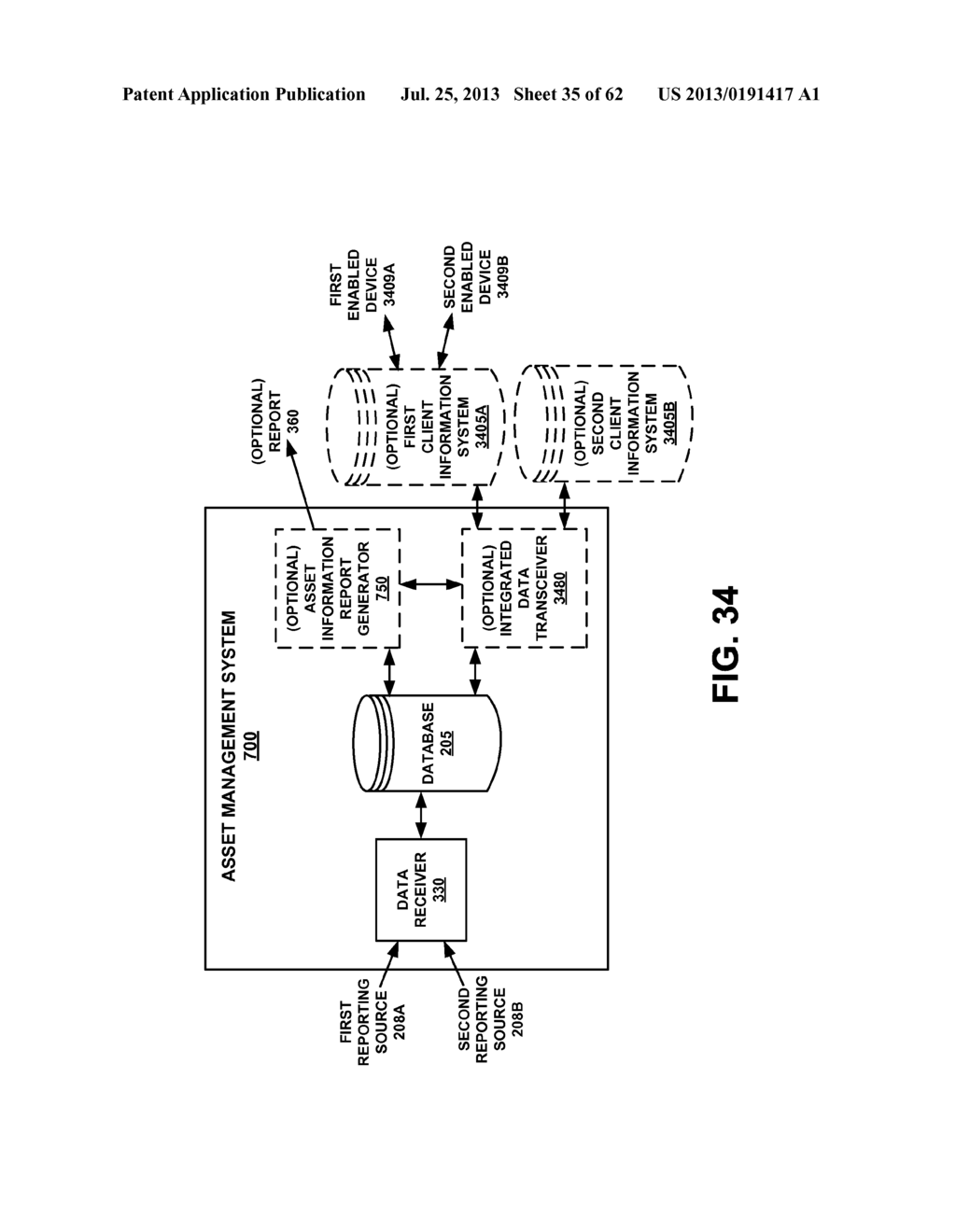 LIMITING ACCESS TO ASSET MANAGEMENT INFORMATION - diagram, schematic, and image 36