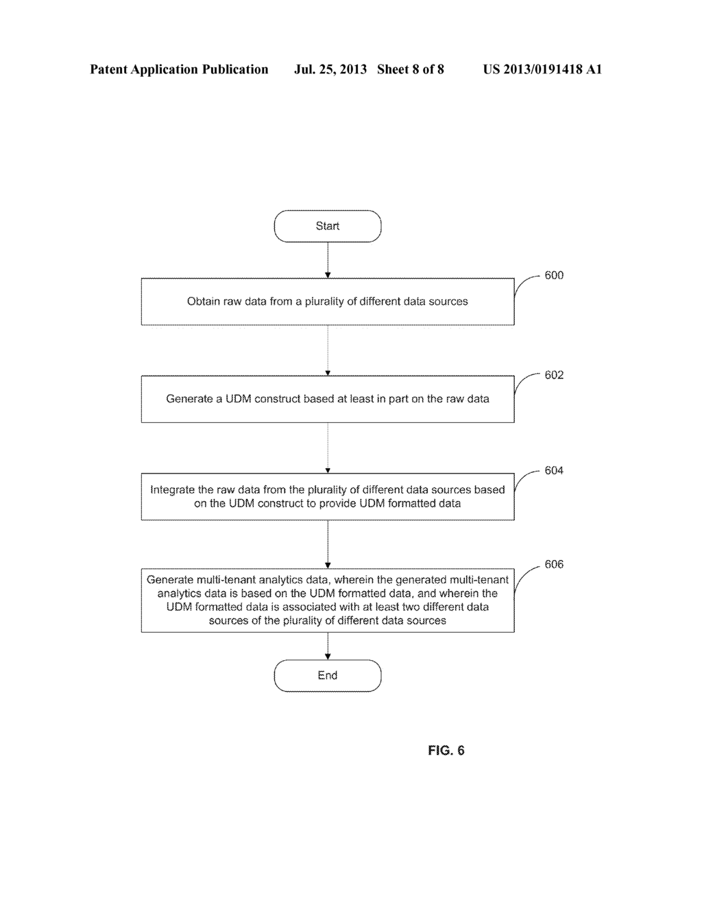 Systems and Methods for Providing a Multi-Tenant Knowledge Network - diagram, schematic, and image 09