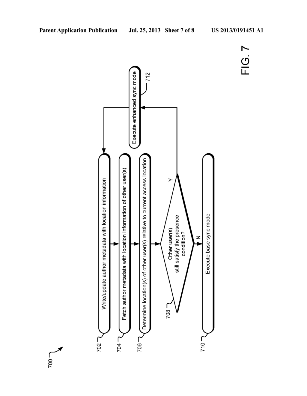 Presence-based Synchronization - diagram, schematic, and image 08