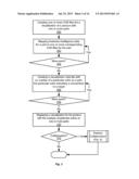 COLLABORATION WITHIN A VISUALIZATION APPLICATION diagram and image