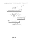 MANAGING ADDRESS VALIDATION STATES IN SWITCHES SNOOPING IPV6 diagram and image