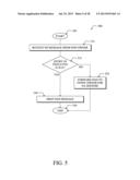 MANAGING ADDRESS VALIDATION STATES IN SWITCHES SNOOPING IPV6 diagram and image