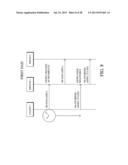 MANAGING ADDRESS VALIDATION STATES IN SWITCHES SNOOPING IPV6 diagram and image