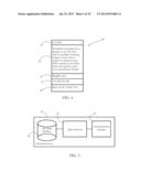 Systems and Methods for Spam Detection Using Frequency Spectra of     Character Strings diagram and image