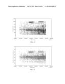 Systems and Methods for Spam Detection Using Frequency Spectra of     Character Strings diagram and image