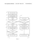 Systems and Methods for Spam Detection Using Character Histograms diagram and image