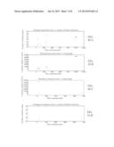 Systems and Methods for Spam Detection Using Character Histograms diagram and image