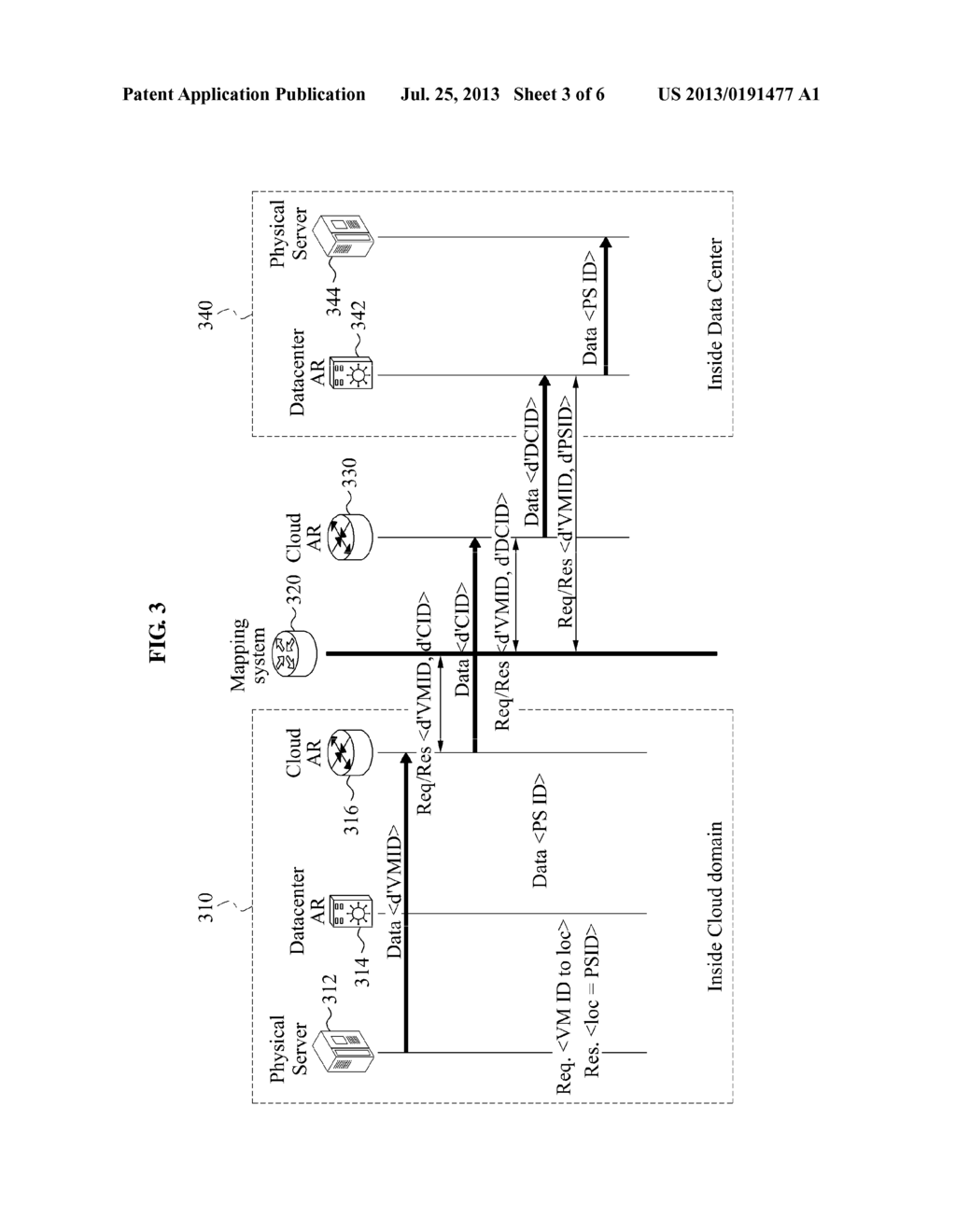 MAPPING SYSTEM, NETWORK, AND METHOD FOR ADAPTATION OF ID/LOC SEPARATION TO     DATACENTER FOR CLOUD COMPUTING - diagram, schematic, and image 04