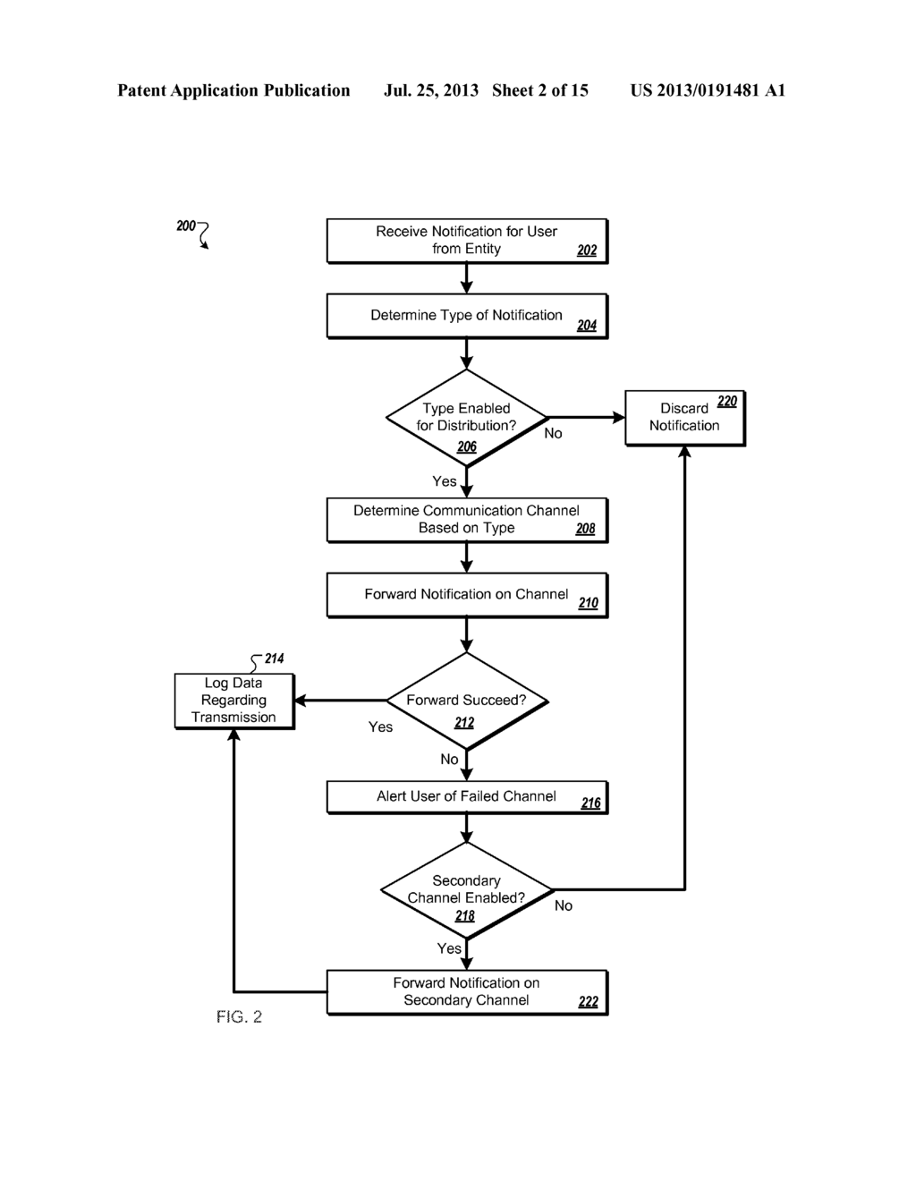 SYSTEMS AND METHODS FOR SUBSCRIPTION MANAGEMENT IN A MULTI-CHANNEL CONTEXT     AWARE COMMUNICATION ENVIRONMENT - diagram, schematic, and image 03