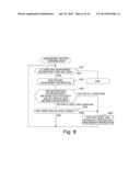 MAIL TRANSFER SYSTEM, MAIL GATEWAY AND DATA STORE SERVER diagram and image