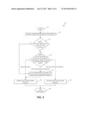 SENDING DATA OF READ REQUESTS TO A CLIENT IN A NETWORKED CLIENT-SERVER     ARCHITECTURE diagram and image