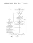 SENDING DATA OF READ REQUESTS TO A CLIENT IN A NETWORKED CLIENT-SERVER     ARCHITECTURE diagram and image