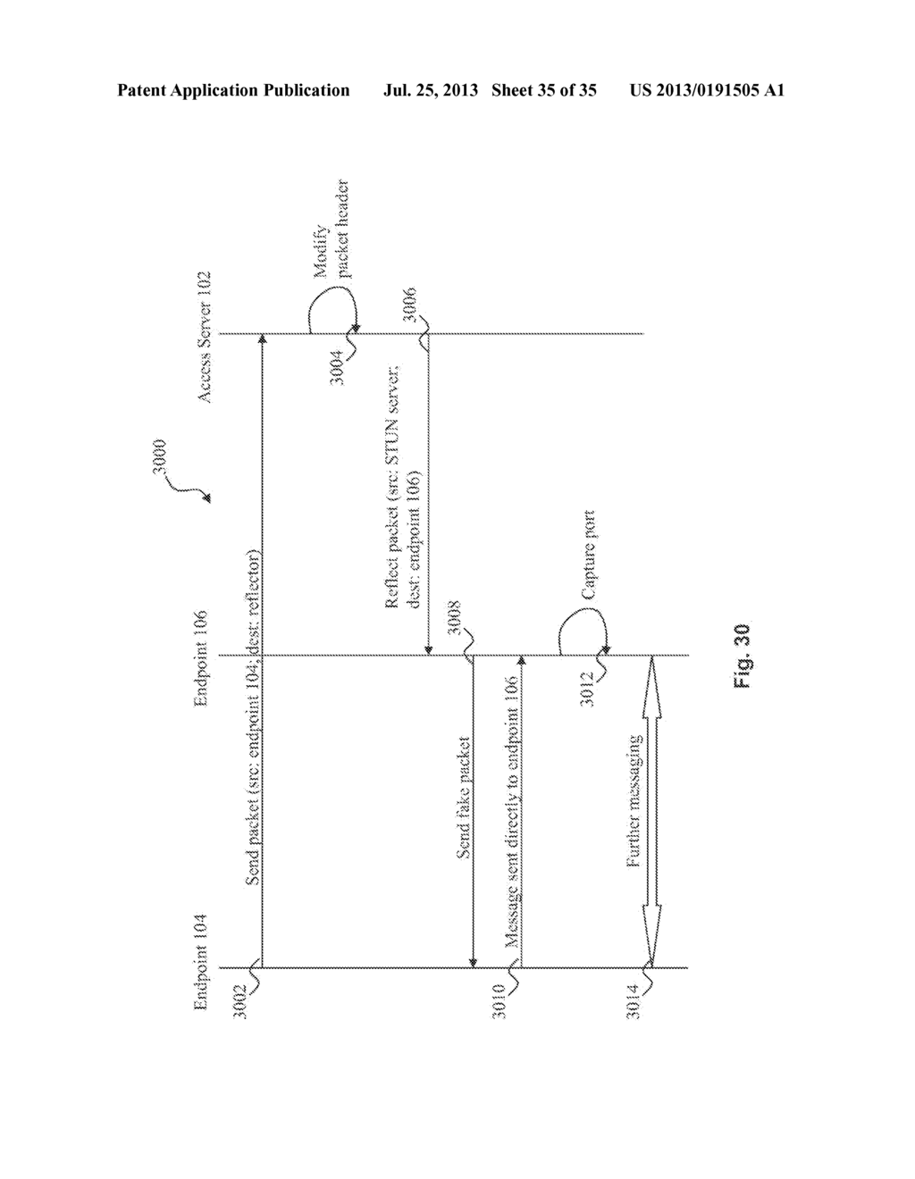 SYSTEM AND METHOD FOR TRAVERSING A NAT DEVICE FOR PEER-TO-PEER HYBRID     COMMUNICATIONS - diagram, schematic, and image 36