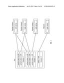 REAL-TIME ANALYTICS FOR LARGE DATA SETS diagram and image