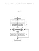 METHOD AND APPARATUS FOR CONTROLLING HTTP SOCKETS diagram and image