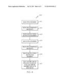 AUTOMATICALLY SELECTING APPROPRIATE PLATFORM TO RUN APPLICATION IN CLOUD     COMPUTING ENVIRONMENT diagram and image