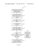 AUTOMATICALLY SELECTING APPROPRIATE PLATFORM TO RUN APPLICATION IN CLOUD     COMPUTING ENVIRONMENT diagram and image