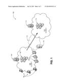 ITERATIVE SIMULATION OF REQUIREMENT METRICS FOR ASSUMPTION AND SCHEMA-FREE     CONFIGURATION MANAGEMENT diagram and image