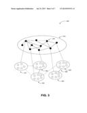 ITERATIVE SIMULATION OF REQUIREMENT METRICS FOR ASSUMPTION AND SCHEMA-FREE     CONFIGURATION MANAGEMENT diagram and image