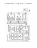 ITERATIVE SIMULATION OF REQUIREMENT METRICS FOR ASSUMPTION AND SCHEMA-FREE     CONFIGURATION MANAGEMENT diagram and image