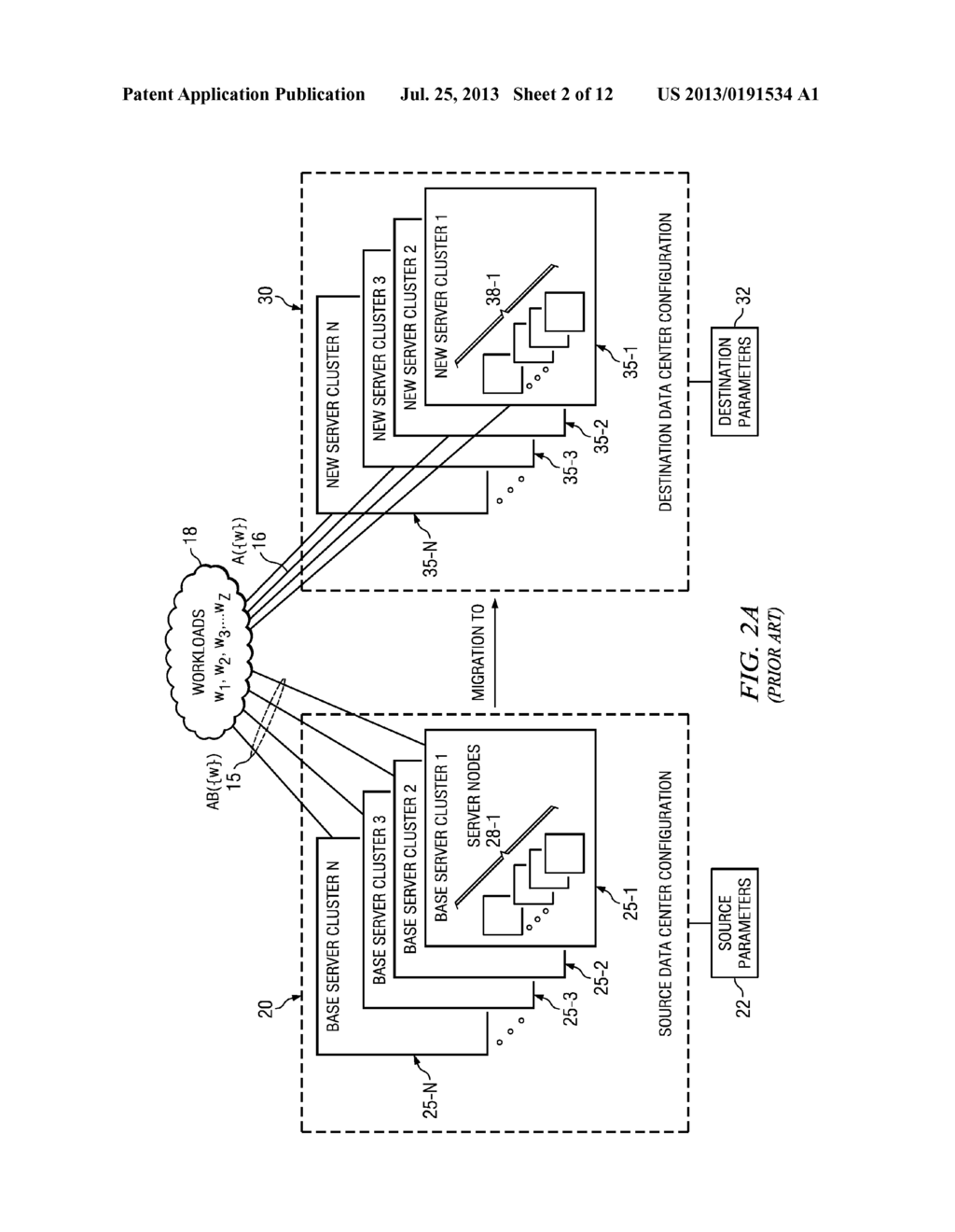 APPARATUS AND METHOD FOR CAPACITY PLANNING FOR DATA CENTER SERVER     CONSOLIDATION AND WORKLOAD REASSIGNMENT - diagram, schematic, and image 03