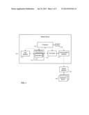 METHOD AND SYSTEM TO ALIGN NETWORK DATA ACCESS diagram and image