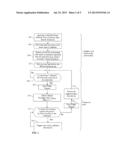 METHOD AND SYSTEM TO ALIGN NETWORK DATA ACCESS diagram and image