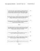 INFORMATION SENDING METHOD, DEVICE, AND SYSTEM diagram and image