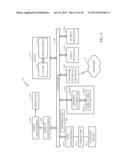 OPERATING M-PHY BASED COMMUNICATIONS OVER UNIVERSAL SERIAL BUS (USB)     INTERFACE, AND RELATED CABLES, CONNECTORS, SYSTEMS AND METHODS diagram and image