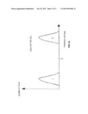 Controller, System, and Method for Mapping Logical Sector Addresses to     Physical Addresses diagram and image