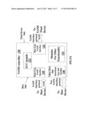 Controller, System, and Method for Mapping Logical Sector Addresses to     Physical Addresses diagram and image