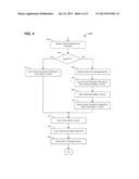 Cache System Using Solid State Drive diagram and image