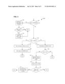 Cache System Using Solid State Drive diagram and image