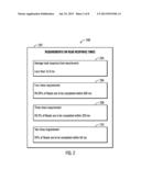 ADJUSTMENT OF DESTAGE RATE  BASED ON READ AND WRITE RESPONSE TIME     REQUIREMENTS diagram and image