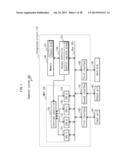 COMPUTER SYSTEM, COMPUTER SYSTEM CONTROL METHOD, COMPUTER SYSTEM CONTROL     PROGRAM, AND INTEGRATED CIRCUIT diagram and image