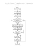 COMPUTER SYSTEM, COMPUTER SYSTEM CONTROL METHOD, COMPUTER SYSTEM CONTROL     PROGRAM, AND INTEGRATED CIRCUIT diagram and image