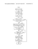 COMPUTER SYSTEM, COMPUTER SYSTEM CONTROL METHOD, COMPUTER SYSTEM CONTROL     PROGRAM, AND INTEGRATED CIRCUIT diagram and image